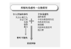 脱发严重的原因与应对策略-全面分析及解决方案