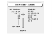 脱发严重的原因与应对策略-全面分析及解决方案