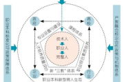 如何寻找品牌商合作-策略与步骤详解