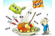 瘦身饮食禁忌，这些食物最好不吃-健康减重策略解析