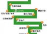 关键词点击优化工具,提升网站流量-实用技巧解析