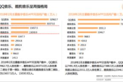 QQ2014免费下载与安装指南-使用教程与常见问题解答