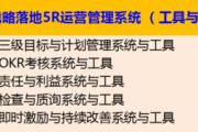 热情邻居,增进社区和谐-打造友好邻里关系的秘诀