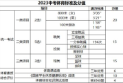 体虚者能喝瘦身汤-健康瘦身新选择