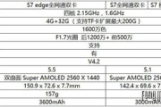 s7瘦身糖果,高效减肥-健康瘦身解决方案解析