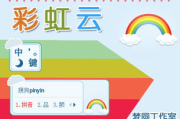 彩虹云商城网站搭建-专业指导与步骤解析
