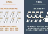 构建高效销售团队,提升业绩-解决方案解析