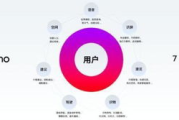Line软件功能优势与使用技巧解析-提升沟通效率