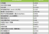 网站优化及推广-提升在线竞争力的全方位解析