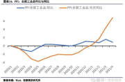 尖峰时刻交通压力分析与缓解策略-城市交通管理优化实践