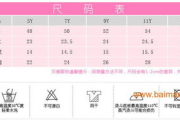 浙江童装厂家直销拿货攻略-优势与采购策略解析