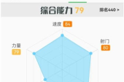 CCTV5直播在线观看,高清赛事实时更新-网络时代的观看指南