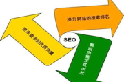 重庆SEO快速优化软件,提升网站排名的利器-功能与策略解析