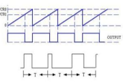 特殊字体转换器,文本装饰新选择-工作原理与应用场景解析