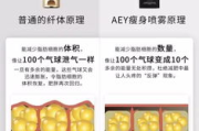 aey瘦身喷雾,高效瘦身解决方案-减肥原理与使用指南