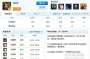 LOL战绩查询在线盒子使用指南-高效获取游戏数据