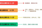 我和我的三部曲顺序-心灵成长之旅解析