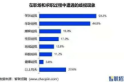 自制润唇膏,天然成分呵护双唇-详细制作步骤