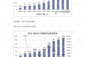 10万元以内加盟店选择与运营策略解析