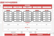 工厂管理软件,提升生产效率与资源优化的解决方案解析