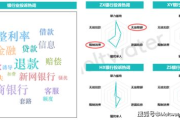 舆情监测系统,企业品牌保护-实时信息监测与危机应对策略