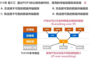 GIS软件下载全攻略-选择与安装步骤详解
