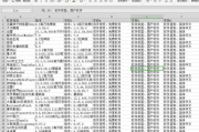 2023年期货软件排行榜及功能解析-投资者必备工具
