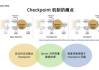 DiskDigger数据恢复-找回丢失文件的全面指南