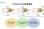 DiskDigger数据恢复-找回丢失文件的全面指南
