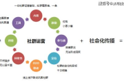 在线服装销售平台,多样化选择与高效购物体验-全面解析