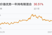 广州花都童装5元批发市场优势分析
