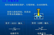 bt种子与磁力链接使用详解-下载技巧与优化方法