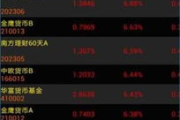 红马甲炒股软件,全方位投资助手-功能解析与使用技巧