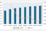 安徽SEO人员,提升本地网站排名的专业策略-实战解析