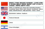 40岁学服装打版,年龄不是障碍-职业转型与技能提升指南