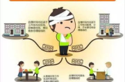 奇瘦身贴，健康减肥新选择-使用方法与效果解析