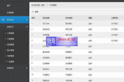 CMS网站管理系统,企业数字化转型的关键-功能与优势解析