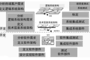 办公系统软件,企业效率提升-综合解决方案解析