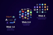 免费Web服务器网站选择与使用指南-高效部署与优化策略解析