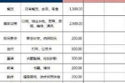 男性生理健康改善,科学方法与生活习惯调整-解决方案解析