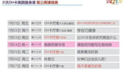 瘦身美颜产品,高效解决方案-健康美丽一览无遗