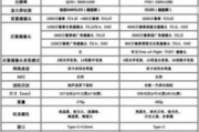2023证券公司排行榜,权威榜单-投资选择指南