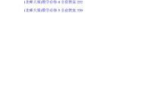 福建工程学院软件学院,教学特色与就业前景解析-专业课程介绍
