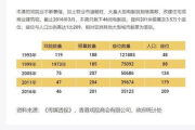 CK电影网无法观看的原因及解决方案