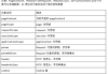 推广普通话手抄报简单又好看-制作技巧与设计要点