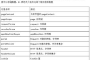 推广普通话手抄报简单又好看-制作技巧与设计要点
