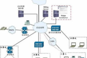 aaa服务器,高效稳定的企业级解决方案-性能优化与维护策略