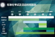 殚精竭虑,关键词优化策略-提升网站排名的深度解析