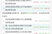 弘历软件,专业的股票分析工具-投资决策的最佳助手