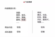 火影忍者最终决战,策略与智慧的对决-角色深度剖析
